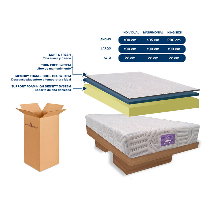 Colchón Ortopédico Premium Memory Foam Individu... image number null