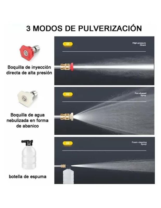 Hidrolavadora image number null