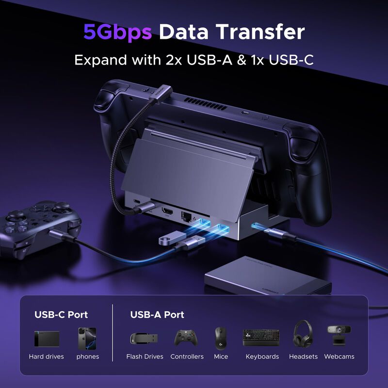 Base Ugreen Steam Deck 6 En 1, 4k, 120 Hz, Hdmi... image number null