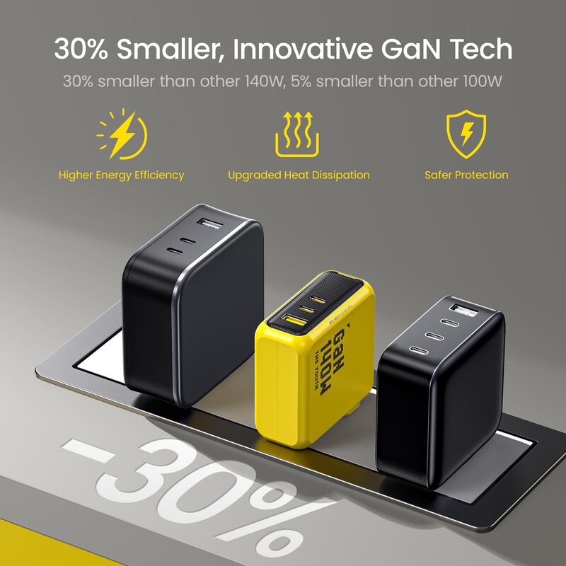 Cargador Aohi Youth, 140 W, Gan+, Usb C Pd3.1 P... image number null