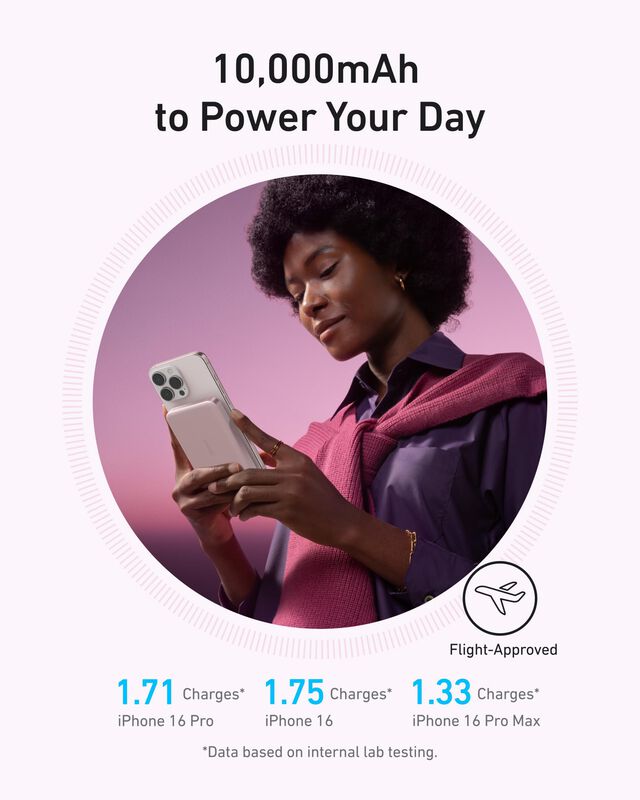 Power Bank Anker Maggo De 10.000 Mah Con Carga ... image number null