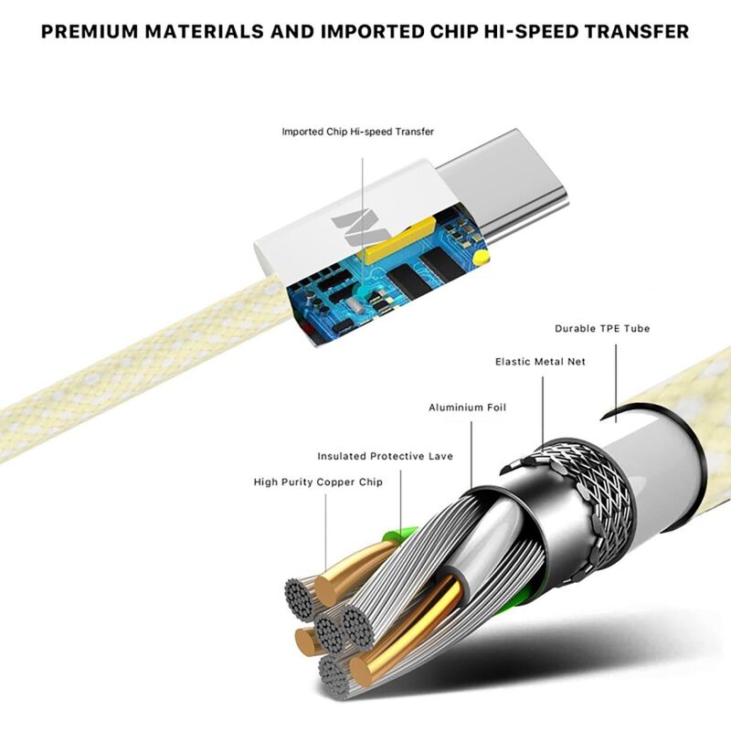 Cable Datos Mybat Usb-c A Usb-c 1m 60w Universa... image number null