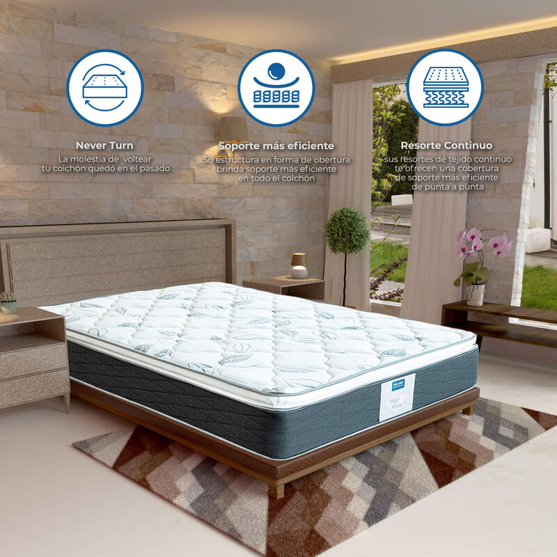 Colch&oacute;n&nbsp;Matrimonial Ortop&eacute;dico&nbsp; Restonic Kendra... image number null