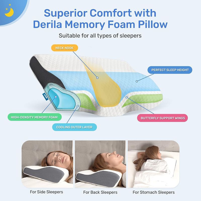 Almohada Derila De Espuma Viscoel&aacute;stica Cervica... image number null