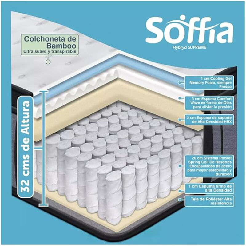Colchon Soffia Supreme Individual image number null