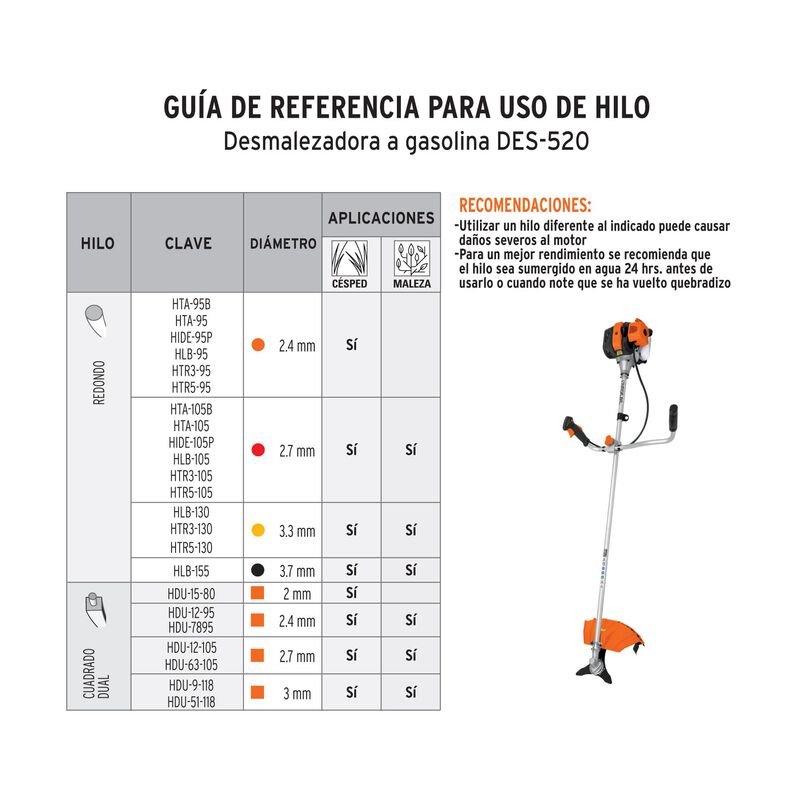 Desmalezadora A Gasolina 52 Cc Mango 'Bici' 18'... image number null