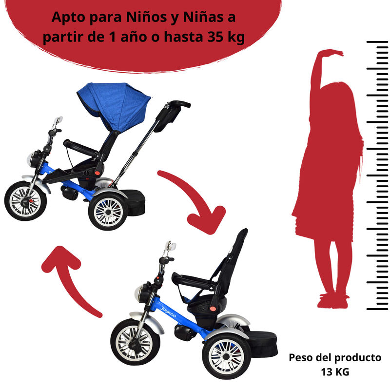 Triciclo para Niños Reclinable Giratorio 360 So... image number null