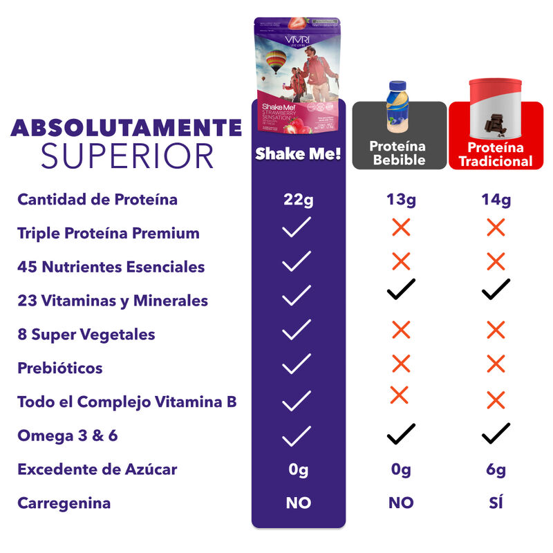 ShakeMe! Royal Chocolate 10 porciones image number null