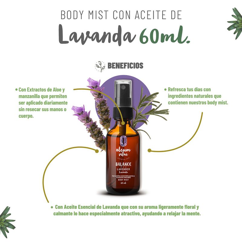 Oleum Vitae Kit Fragancias Corporales Florales. image number null