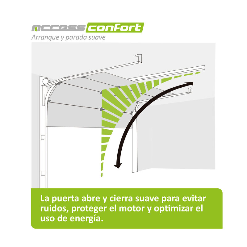 Motor P/puerta Garaje Accessmatic Shark 1000 3/... image number null