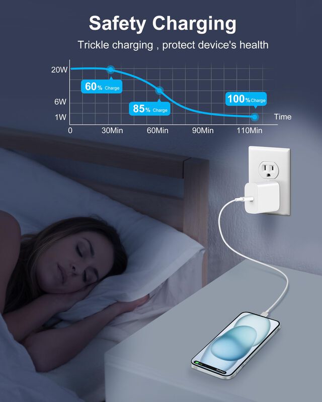 Cargador R&aacute;pido Yeahfun Usb C De 20 W Para Goog... image number null