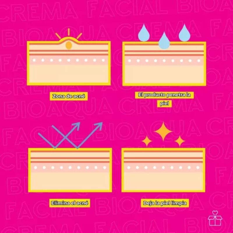 Crema Anti Ácne Bioaqua Pure Skin Cicatrices Co... image number null