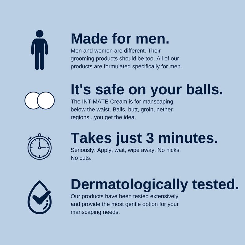 Crema Depilatoria No Hair Crew Intimate/private... image number null