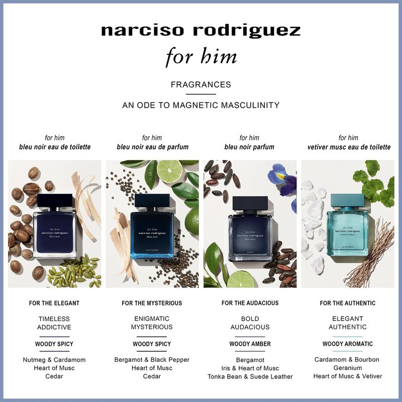 Perfume Narciso Rodriguez Vetiver Music Para &Eacute;l... image number null