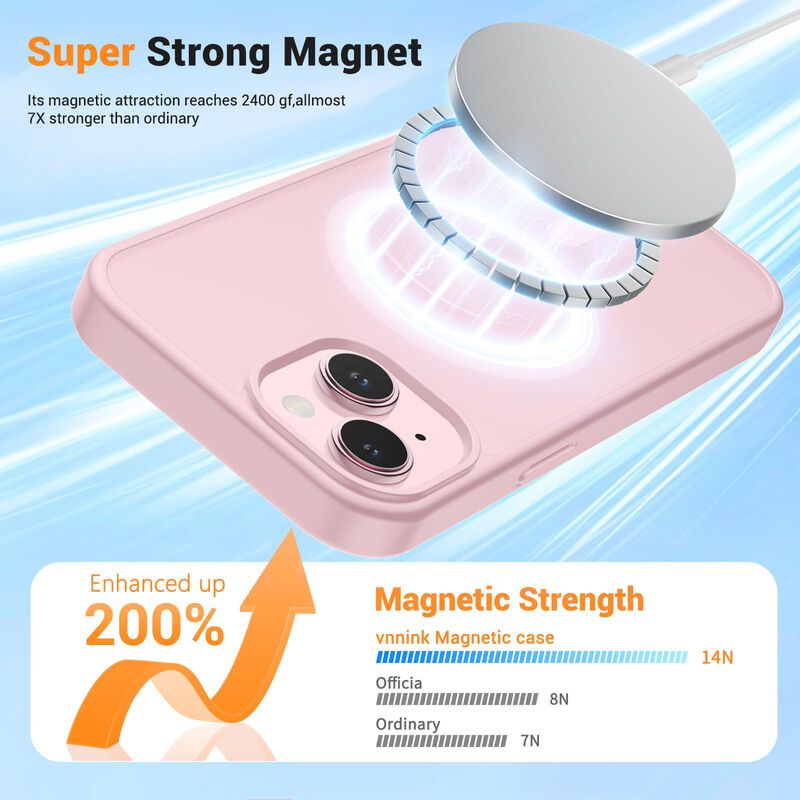 Funda Magn&eacute;tica VNNINK para iPhone 14/15 Plus R... image number null