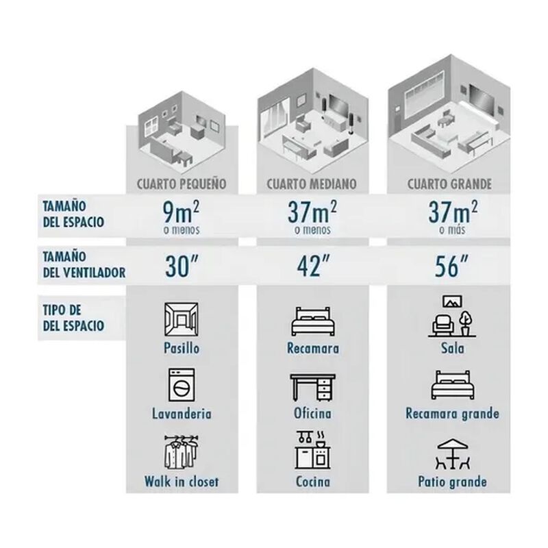 Ventilador de techo Supreme VEC VEC-961 con 3 p... image number null
