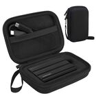 Funda De Transporte Lacdo Para Samsung T7 Shield/t7/t7 Touch Ssd