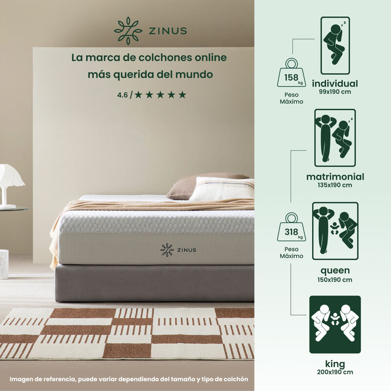 Zinus Deluxe | Colch&oacute;n De Memory Foam 25 Cm Kin... image number null
