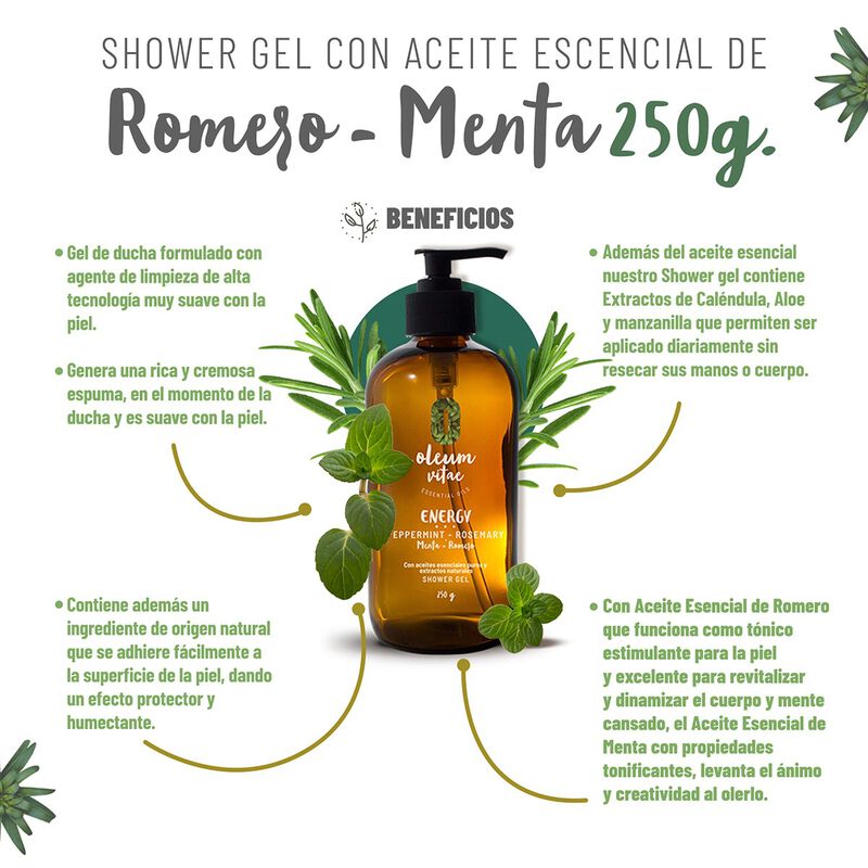 Oleum Vitae Kit Duo con Crema Corporal y Gel de... image number null