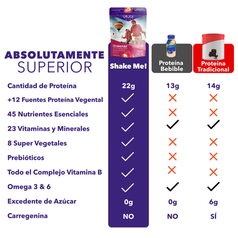 ShakeMe! Vegan Chocolate 20 Porciones image number null