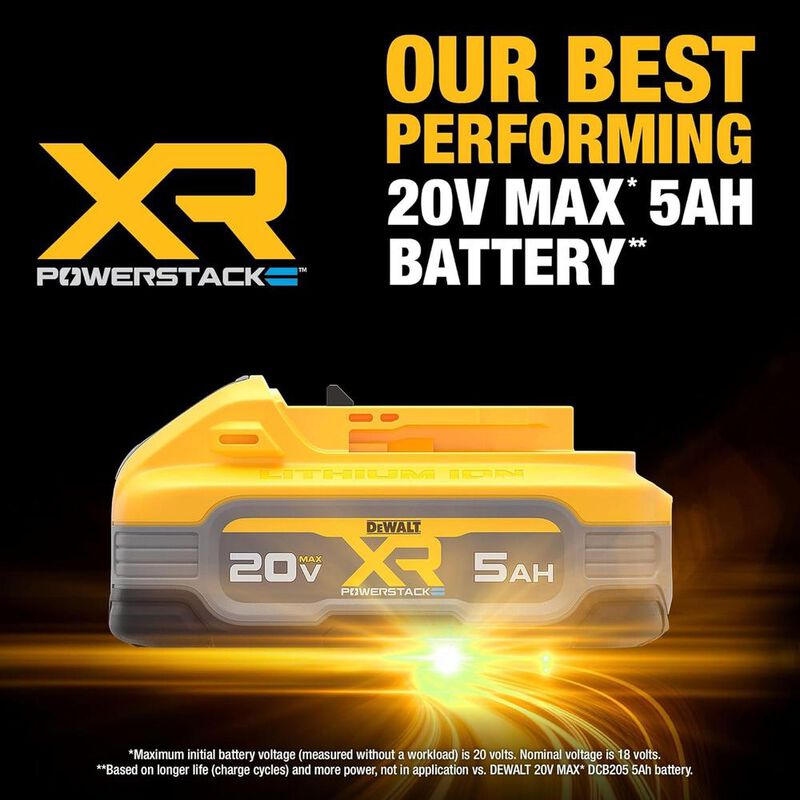 Bater&iacute;a Dewalt PowerStack 20V 5.0Ah Profesional... image number null