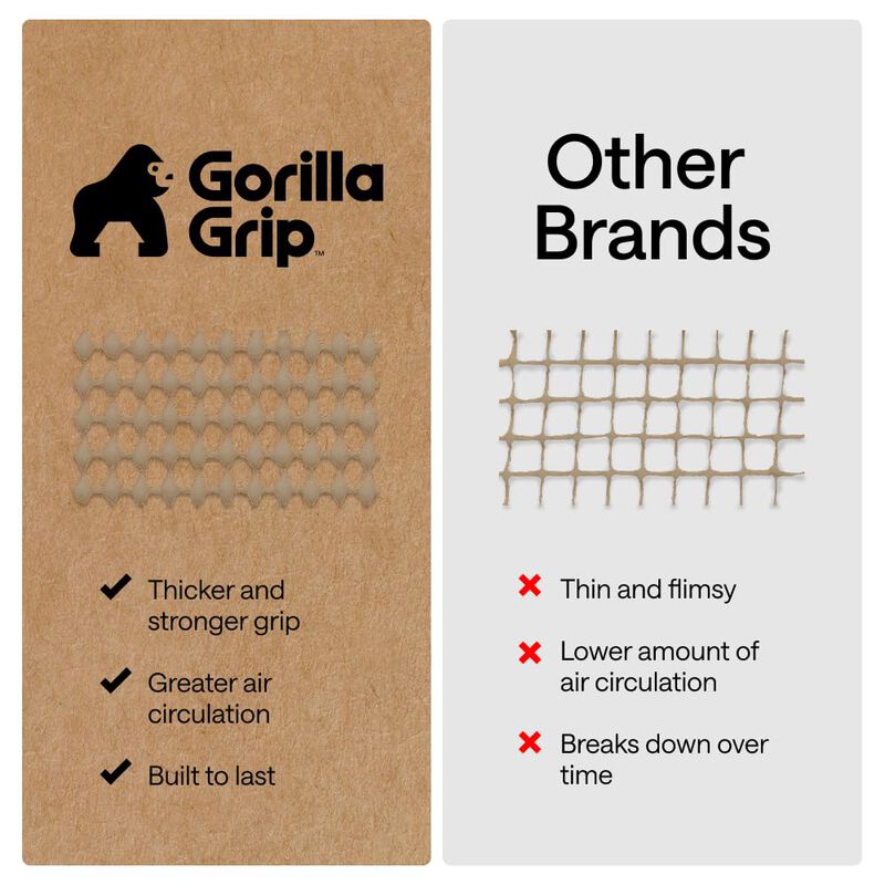 Almohadilla Antideslizante Gorilla Grip 142x178... image number null