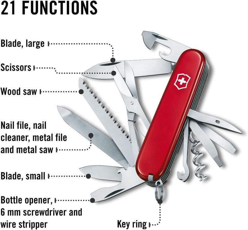 Navaja Victorinox Ranger Roja 21 Usos 1.3763 Ro... image number null