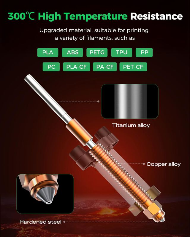 Kit De Hotend Creality K2 K2 Pro Con Bloque Cer... image number null