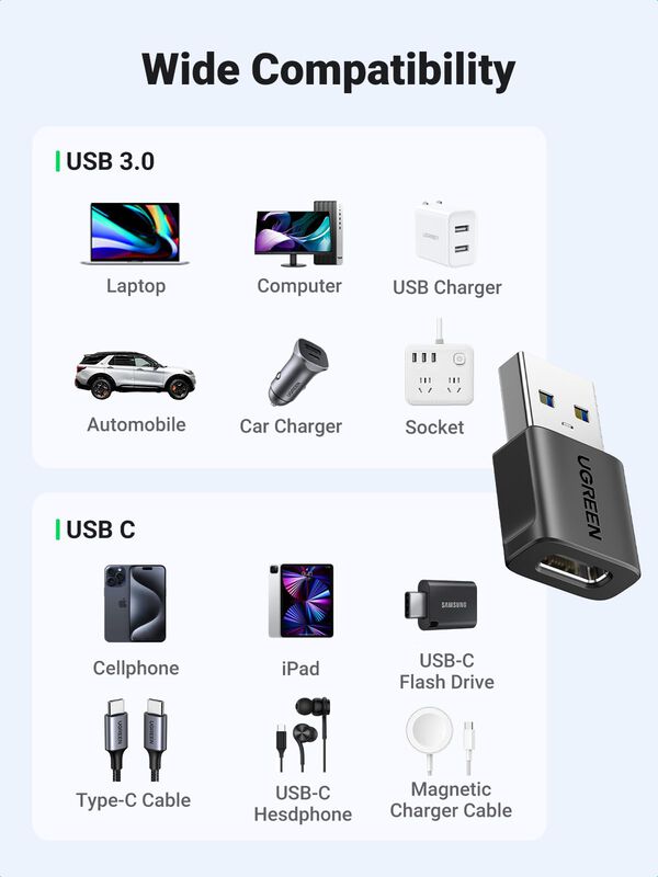 Adaptador Usb A Usb C Ugreen De 10 Gbps Usb C H... image number null
