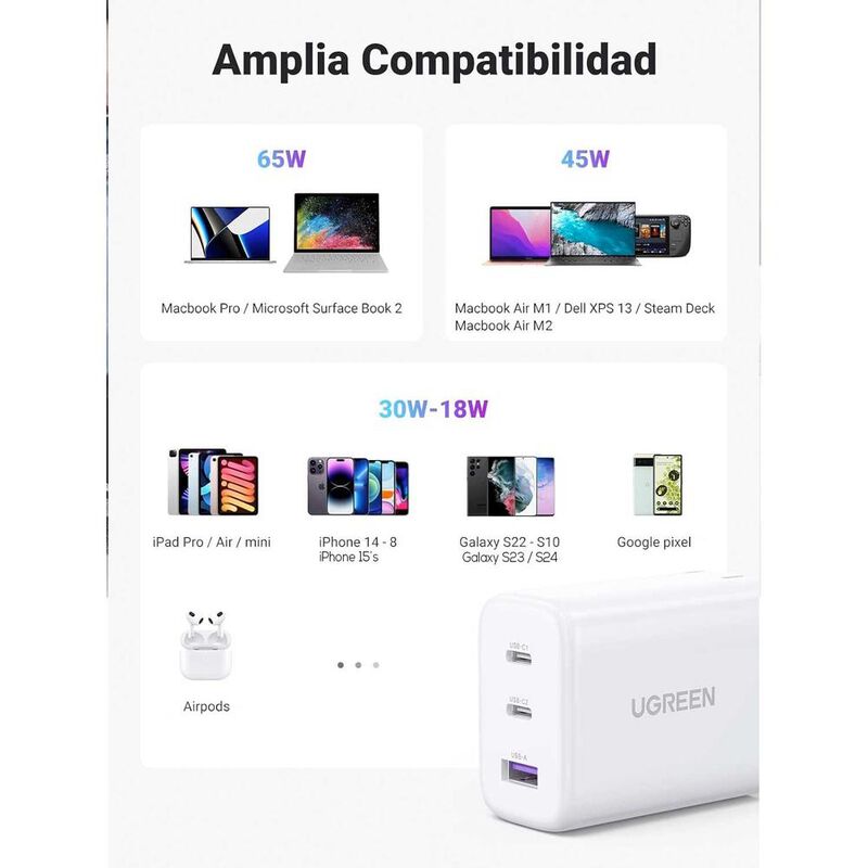 Cargador AC UGREEN 65W PD Universal USB-C para ... image number null