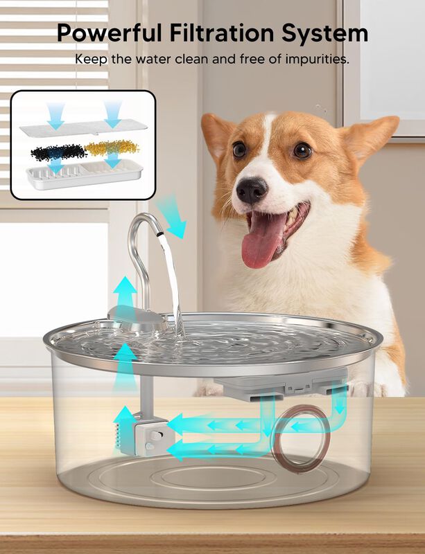 Fuente De Agua Para Perros Subteenmate Para Per... image number null