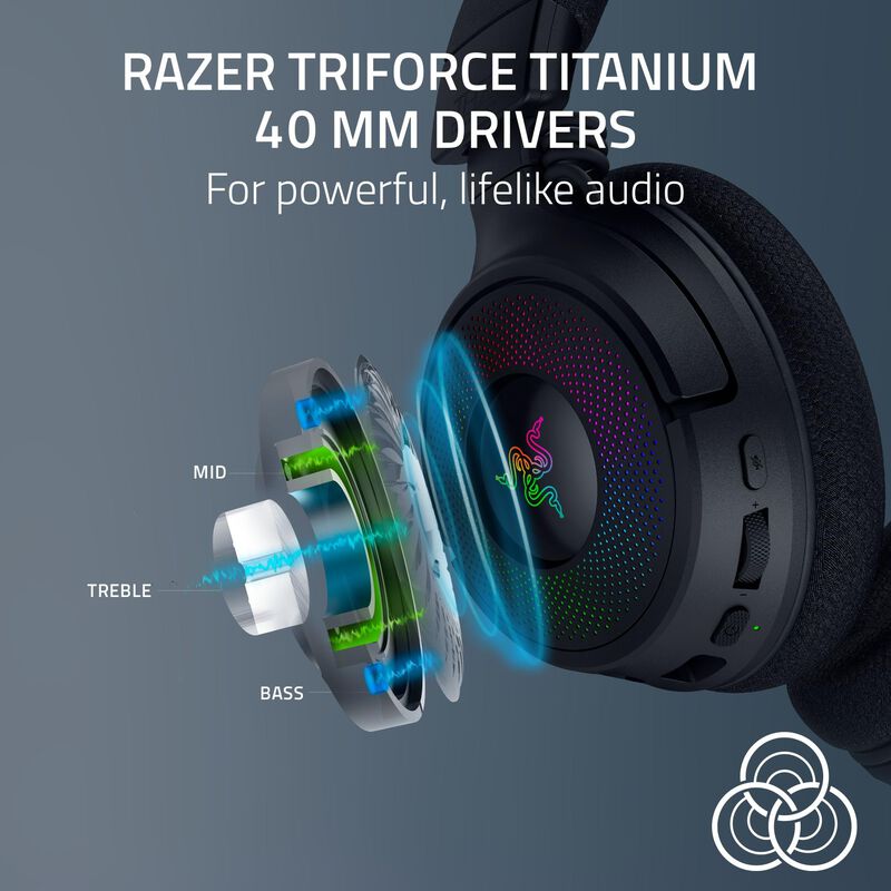 Auriculares Para Juegos Razer Kraken V4 Inal&aacute;mb... image number null