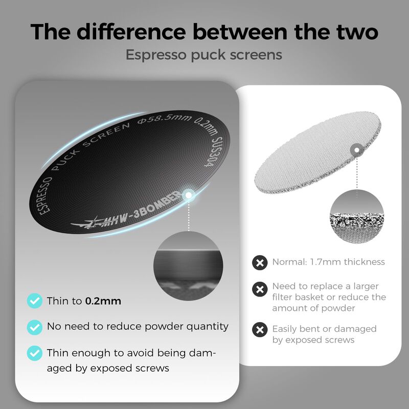 Pantalla Espresso Puck Mhw-3bomber De 54 Mm Con... image number null