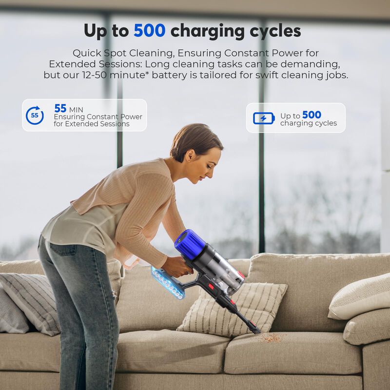 Aspirador Inal&aacute;mbrico Teendow 500w Para Pelo De... image number null