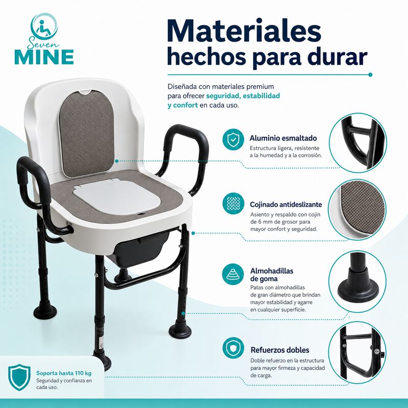 Silla De Ba&ntilde;o Con Comodo Inodoro Cuadrado Con T... image number null