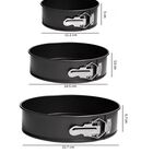 Set molde pastel Casa BIU