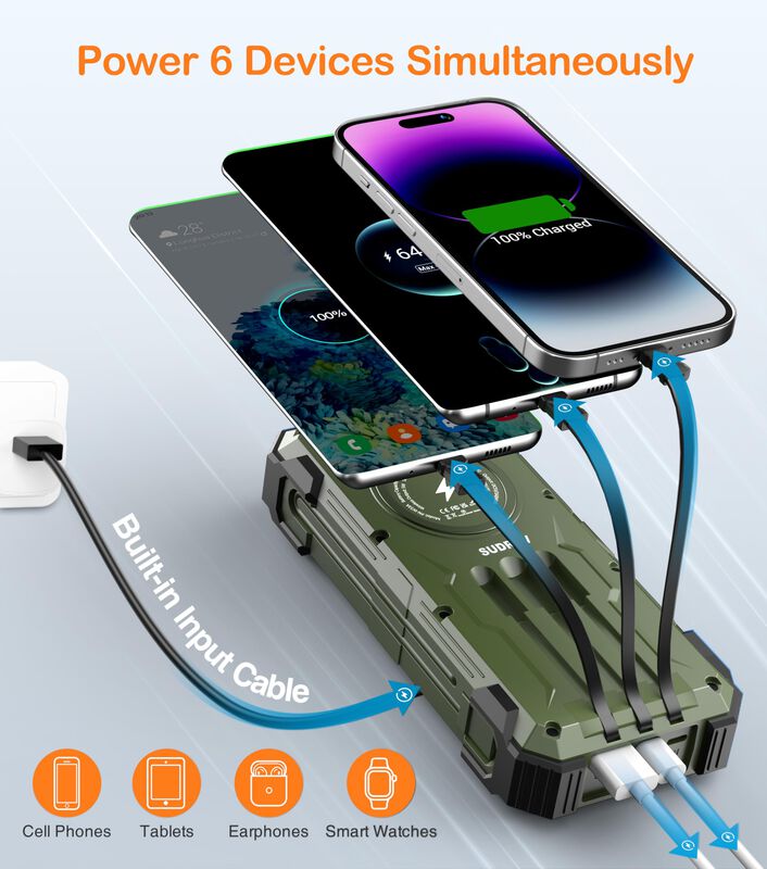Cargador Inal&aacute;mbrico Solar Power Bank Sudrov W3... image number null