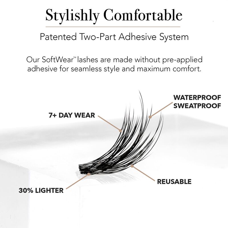 Pesta&ntilde;as Postizas Pro Lash Softwear Volumen No.... image number null