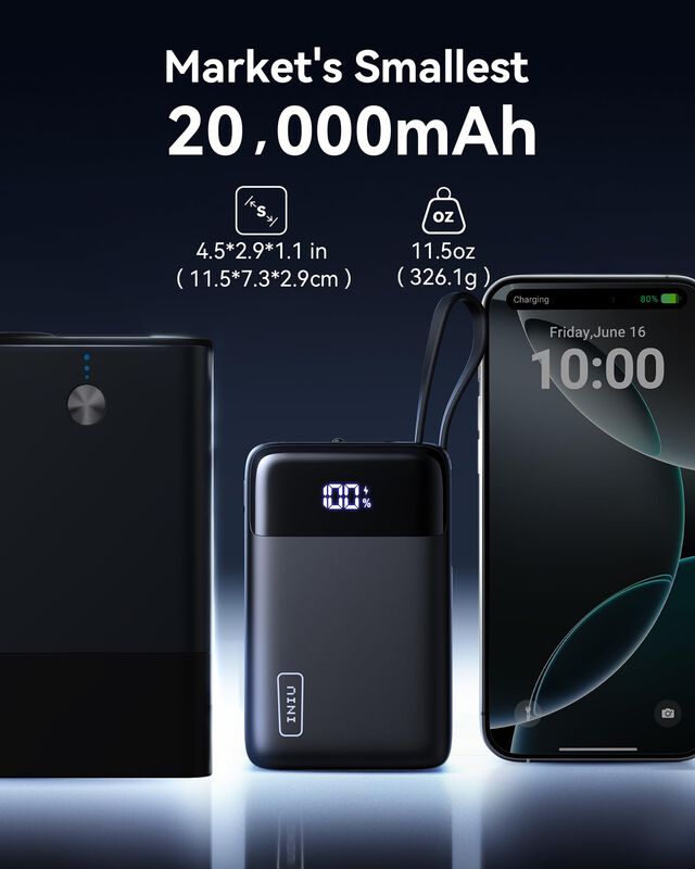 Cargador Port&aacute;til Iniu 20000mah Power Bank 45w ... image number null