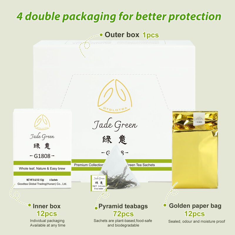 Gtglotra T&eacute; Verde De Hoja Entera 72 Bolsas 144 ... image number null