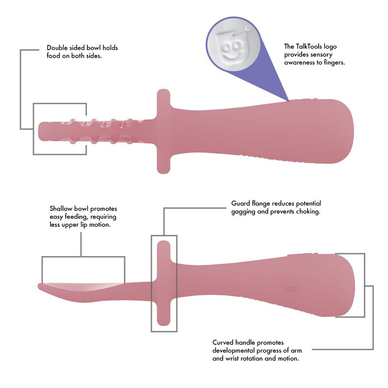 Cucharas Talktools Itsy Tiny De Silicona - Pack... image number null