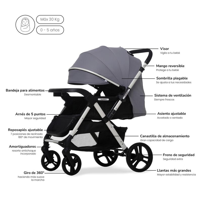 CARRIOLA CON PORTABEBE UNYOTONS K8 GRIS REVERSI... image number null