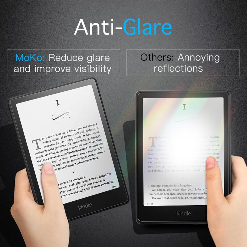 Protector De Pantalla Moko Para Kindle Paperwhi... image number null