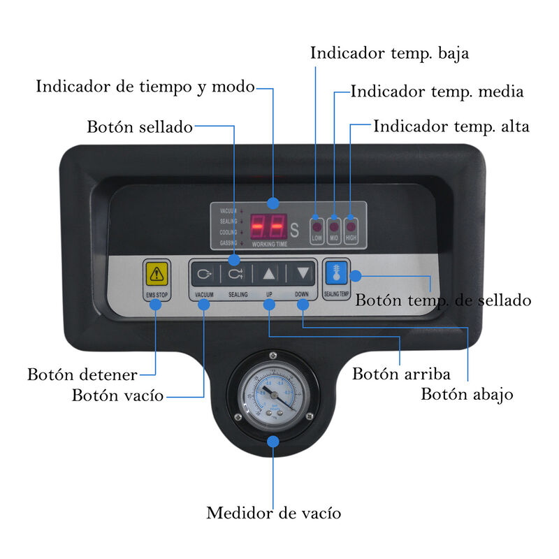 Empacadora Alto Vacio Selladora Industrial 8m3 ... image number null