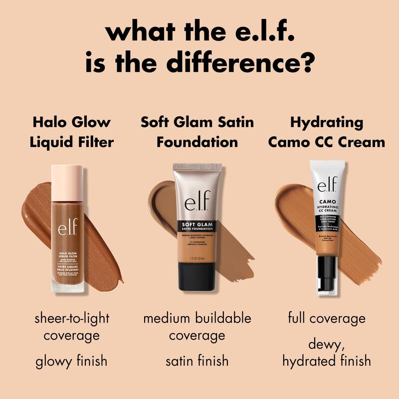 Foundation E.l.f. Soft Glam, Cobertura Media, 2... image number null