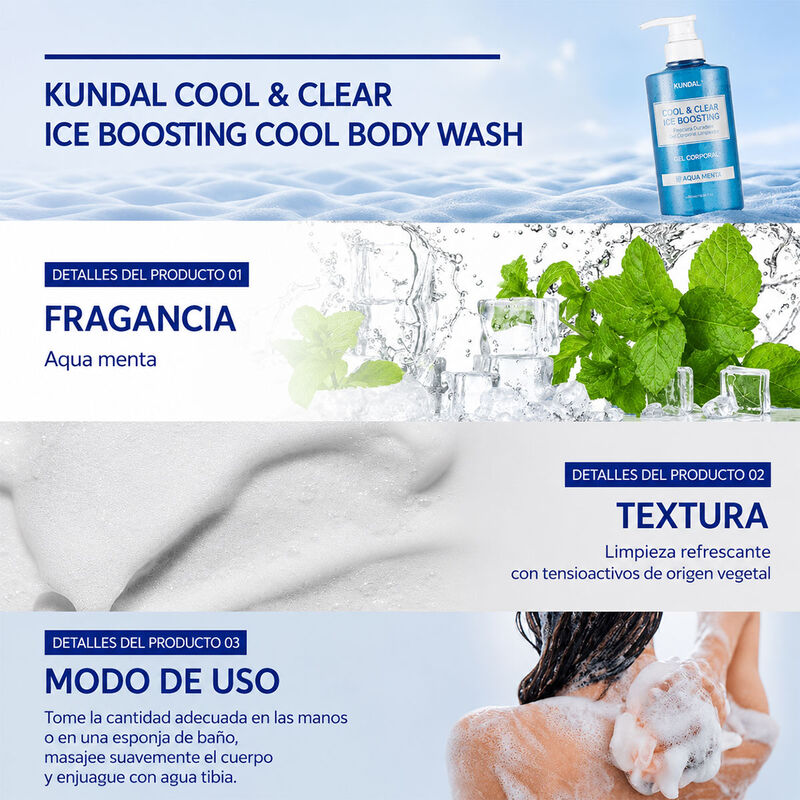 Kundal Jab&oacute;n L&iacute;quido Aqua Mint 500ml Body Wash image number null