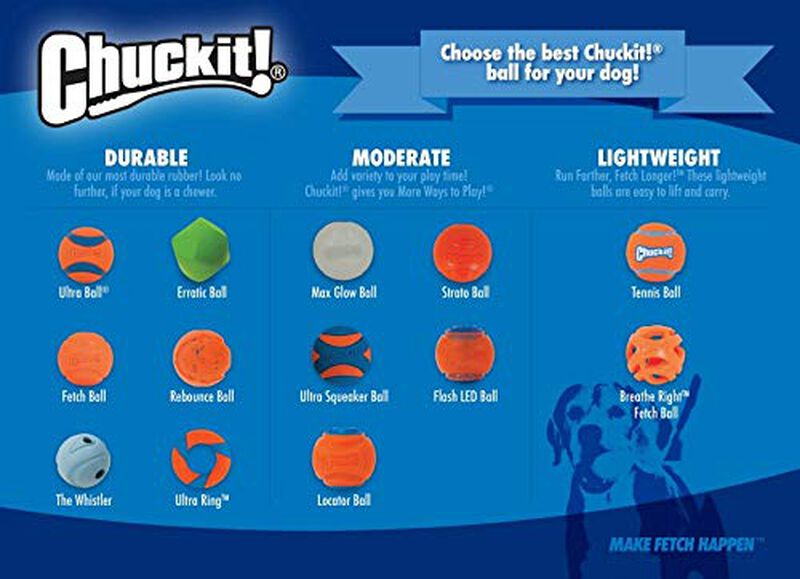 Rubber Fetch Ball Chuckit High-bounce Para Raza... image number null