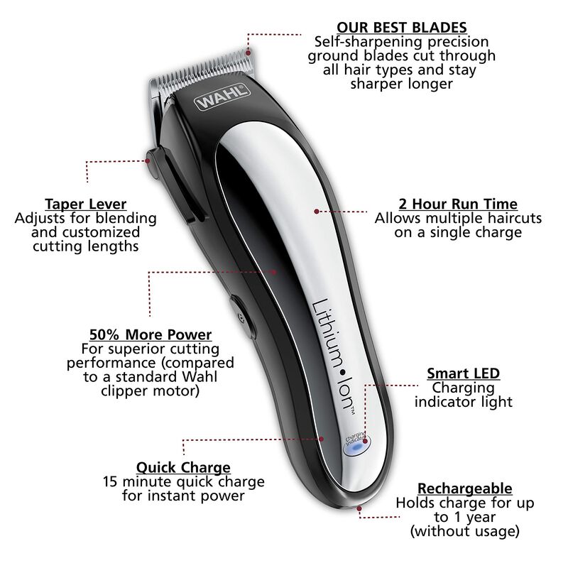 Kit De Corte Y Retoque Wahl Lithium Pro Inal&aacute;mb... image number null