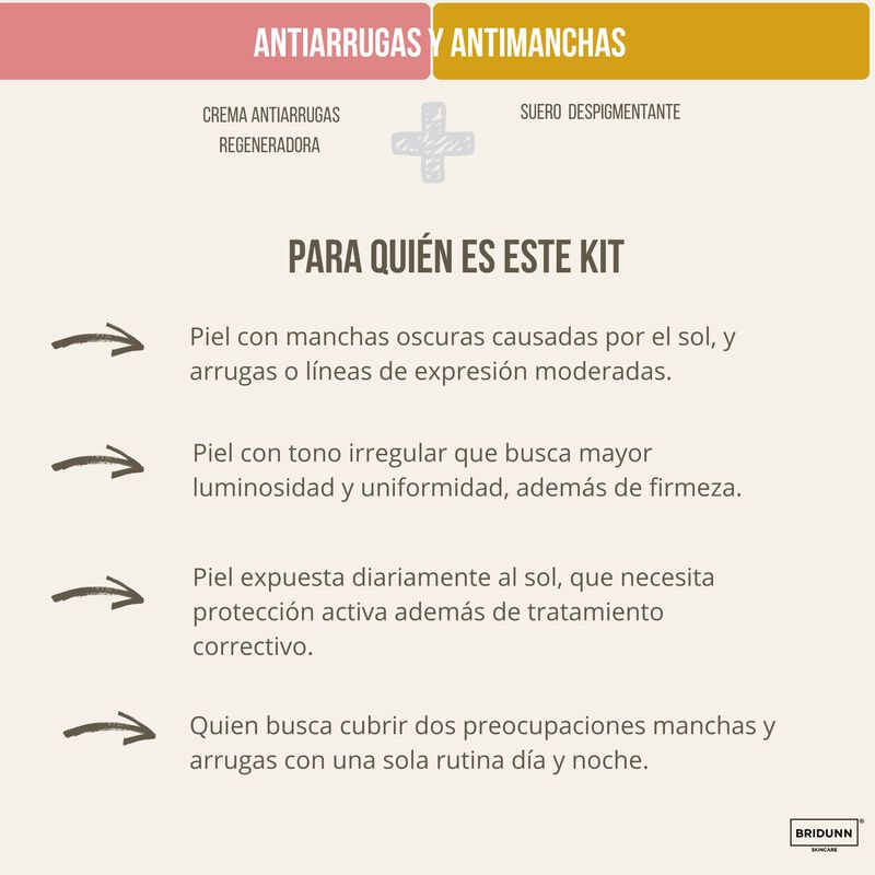 BRIDUNN SKINCARE Kit Facial Antiarrugas y Antim... image number null