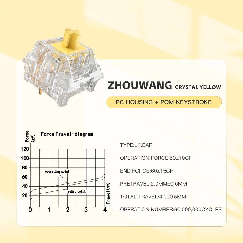 Set De 108 Interruptores Fejwlvs Crystal Yellow... image number null